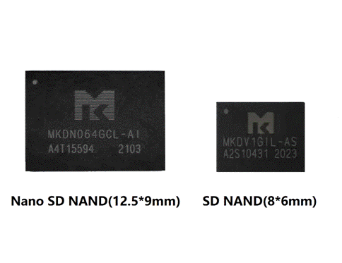 如何应对SD NAND 掉电问题