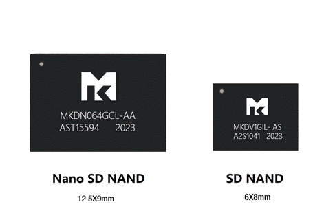 SD NAND 速度——其工作原理、性能评估等介绍