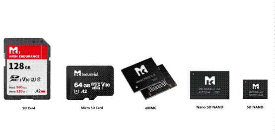 SD、NAND 和 eMMC之间的区别及各自在数字存储领域