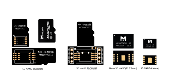 板载贴片TF卡原理、特点、应用领域以及最佳实践