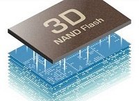 揭秘3D NAND存储技术：高密度、高性能的存储升级