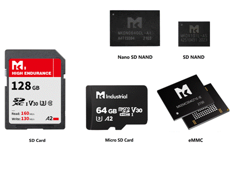 深度解析 NAND512 存储芯片：原厂存储卡的不可或缺之选